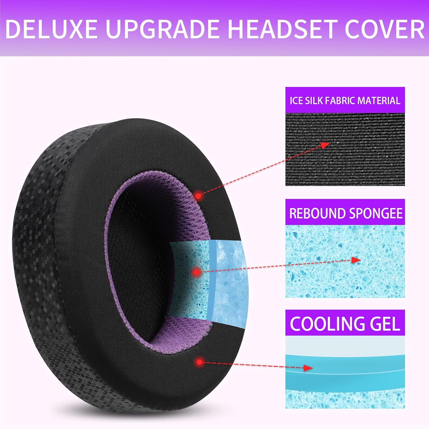 Cooling Pillow Gel - แผ่นรองหูฟังแบบเจลเย็นสำหรับหูฟัง STEELSERIES Arctis 1/3/5/7/9/Pro/Raw อะไหล่เปลี่ยนแผ่นรองหูฟัง