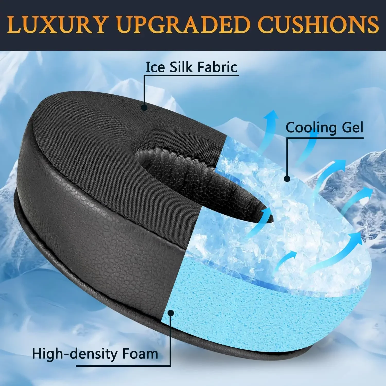 แผ่นเจลเย็นสำหรับหูฟัง Sony WH - Cooling Pillow Gel บทวิจารณ์และราคา