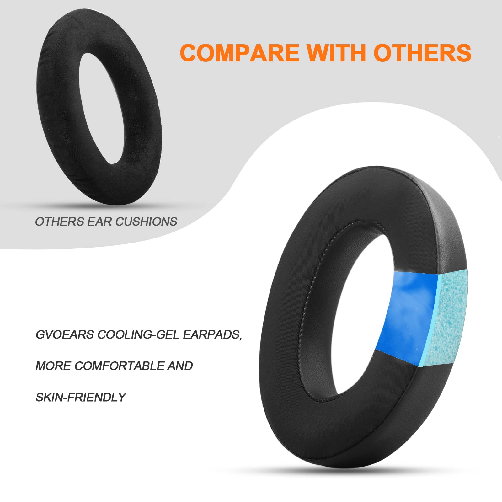แผ่นรองหูฟังสำหรับเปลี่ยนเจลทำ - Cooling Pillow Gel บทวิจารณ์และราคา