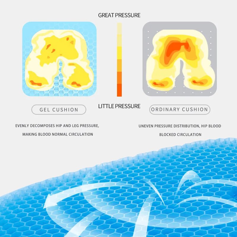เบาะรองนั่งเจลหนาพิเศษ ระบายอา - Cooling Pillow Gel บทวิจารณ์และราคา